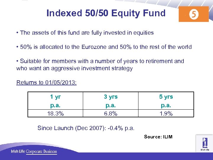 Indexed 50/50 Equity Fund • The assets of this fund are fully invested in