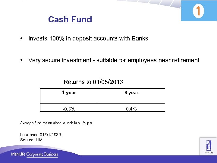 Cash Fund • Invests 100% in deposit accounts with Banks • Very secure investment