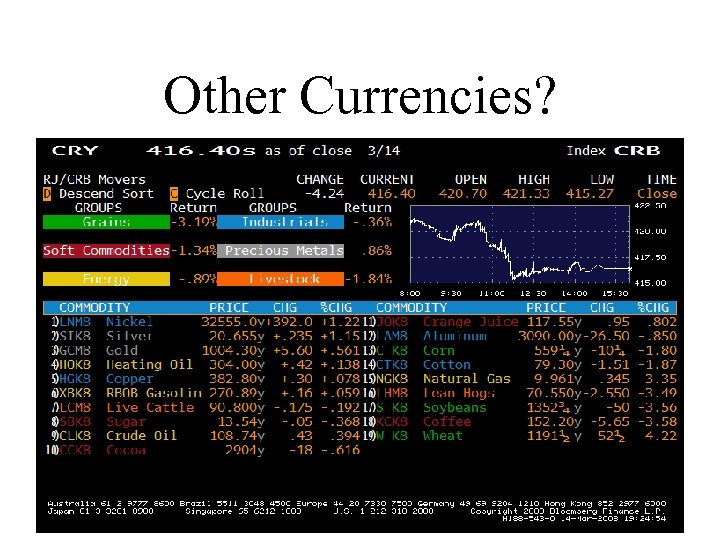 Other Currencies? 