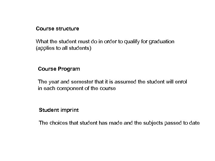 Course structure What the student must do in order to qualify for graduation (applies