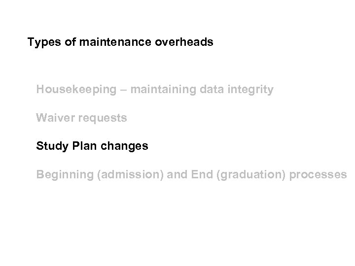 Types of maintenance overheads Housekeeping – maintaining data integrity Waiver requests Study Plan changes