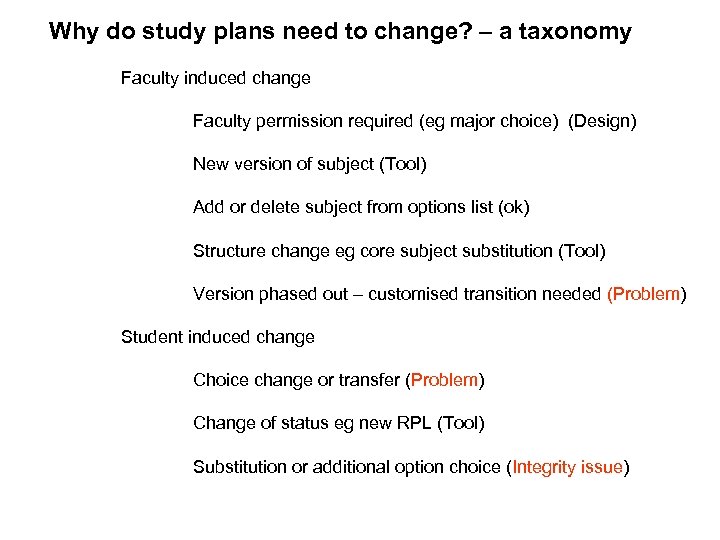 Why do study plans need to change? – a taxonomy Faculty induced change Faculty