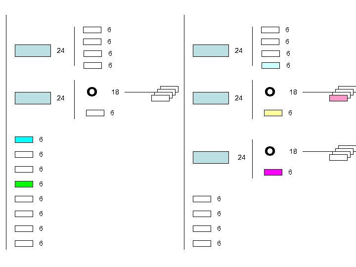 6 6 24 6 6 6 24 o 6 18 6 6 6 24