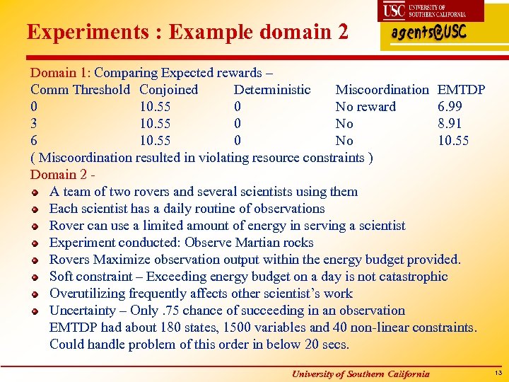 Experiments : Example domain 2 Domain 1: Comparing Expected rewards – Comm Threshold Conjoined