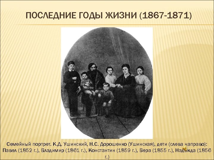 ПОСЛЕДНИЕ ГОДЫ ЖИЗНИ (1867 -1871) Семейный портрет. К. Д. Ушинский, Н. С. Дорошенко (Ушинская),