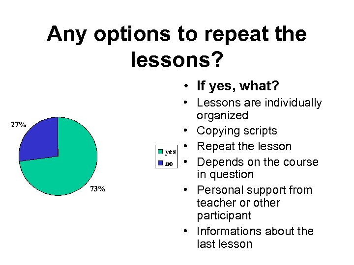 Any options to repeat the lessons? • If yes, what? • Lessons are individually
