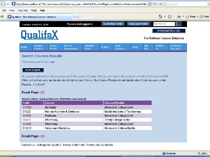 Loreto College, Swords: 10 th March 2009 