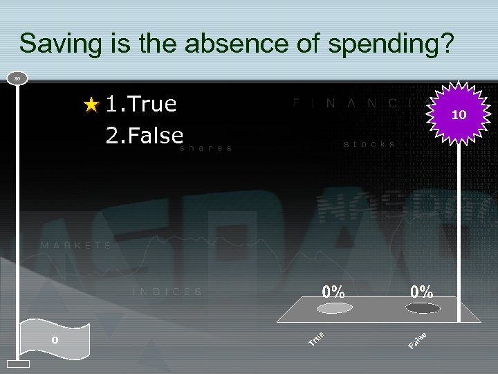 Saving is the absence of spending? 30 1. True 2. False 0 10 