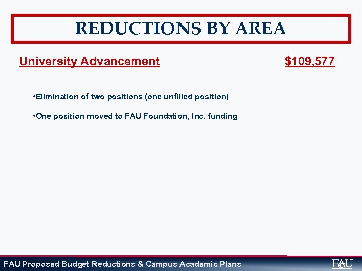 REDUCTIONS BY AREA University Advancement • Elimination of two positions (one unfilled position) •