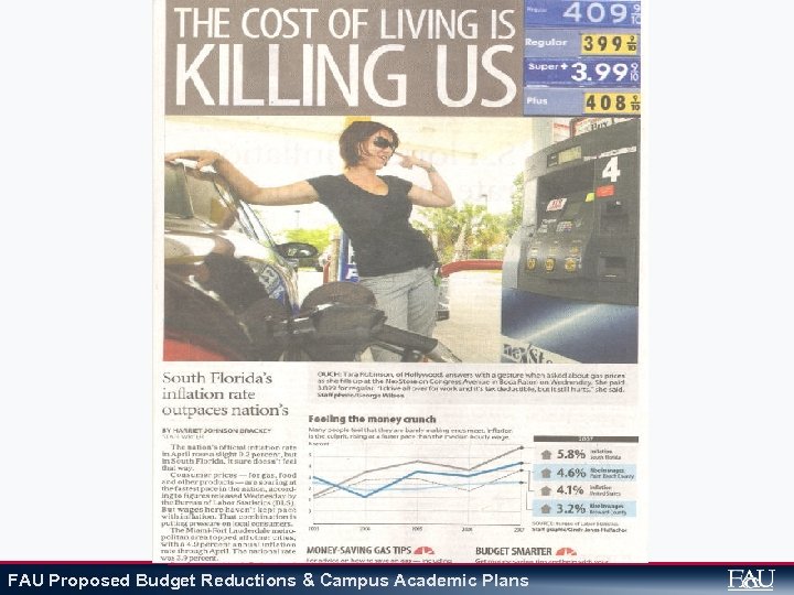 FAU Proposed Budget Reductions & Campus Academic Plans 