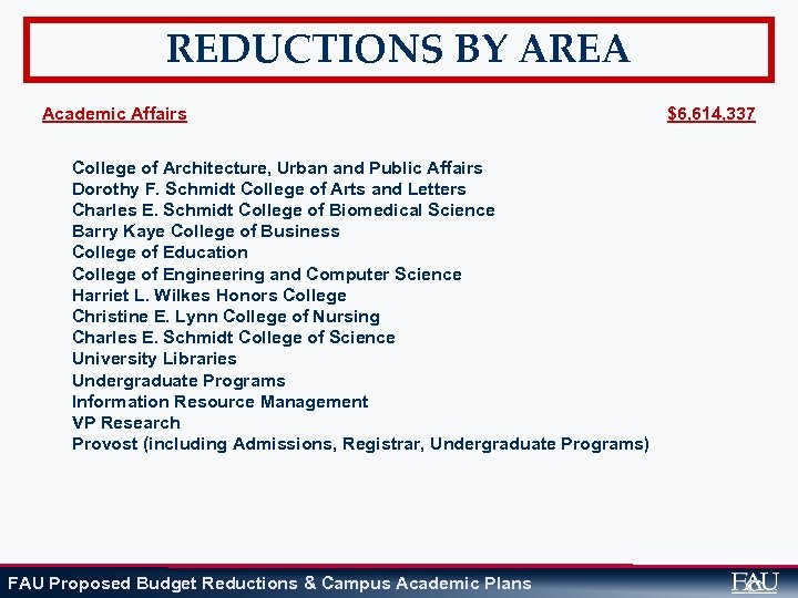 REDUCTIONS BY AREA Academic Affairs College of Architecture, Urban and Public Affairs Dorothy F.