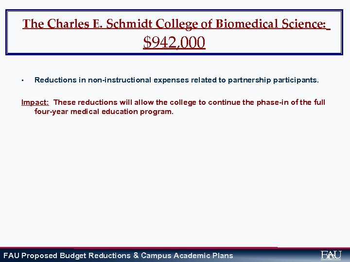 The Charles E. Schmidt College of Biomedical Science: $942, 000 • Reductions in non-instructional