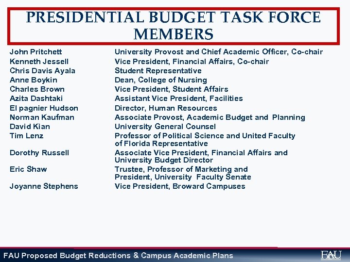 PRESIDENTIAL BUDGET TASK FORCE MEMBERS John Pritchett Kenneth Jessell Chris Davis Ayala Anne Boykin