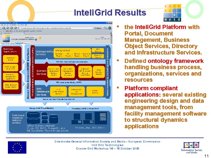 Inteli. Grid Results • the Inteli. Grid Platform with • • Portal, Document Management,