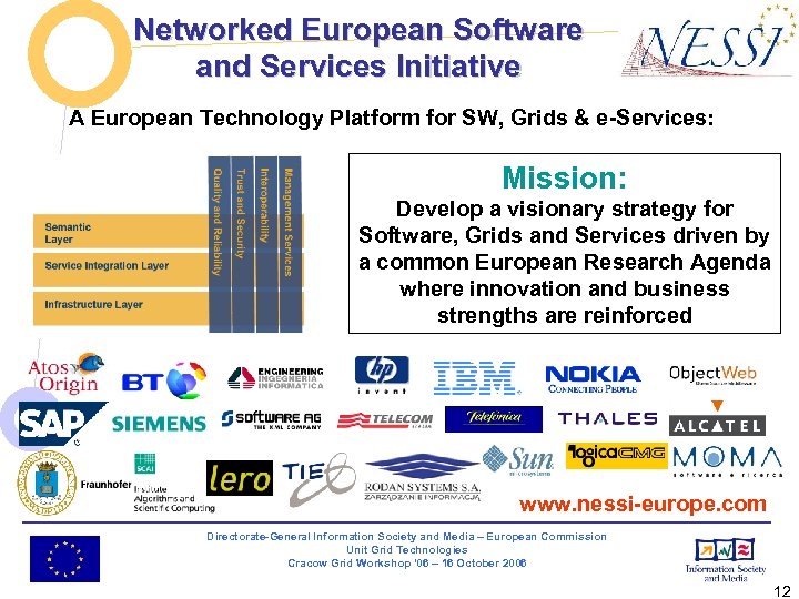 Networked European Software and Services Initiative A European Technology Platform for SW, Grids &