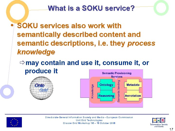 What is a SOKU service? • SOKU services also work with semantically described content