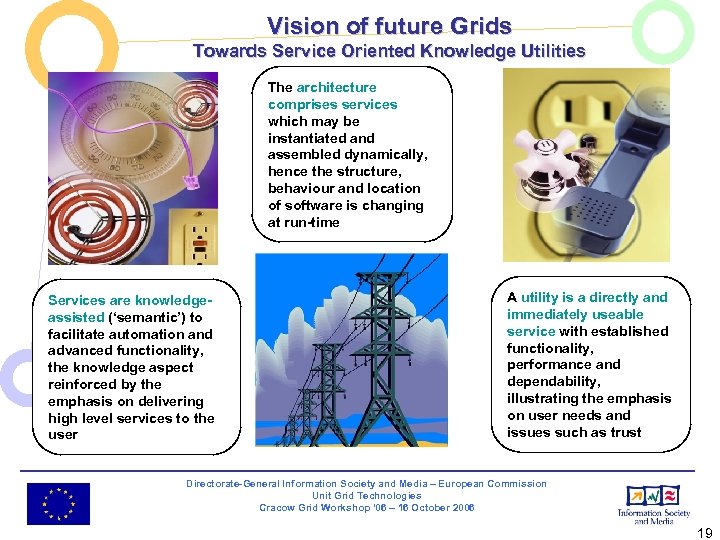 Vision of future Grids Towards Service Oriented Knowledge Utilities The architecture comprises services which