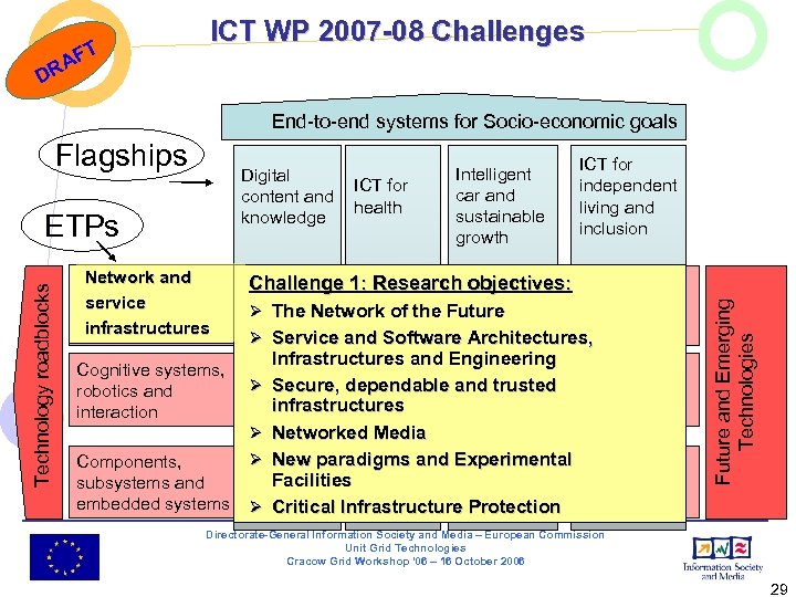 FT ICT WP 2007 -08 Challenges A DR End-to-end systems for Socio-economic goals Digital