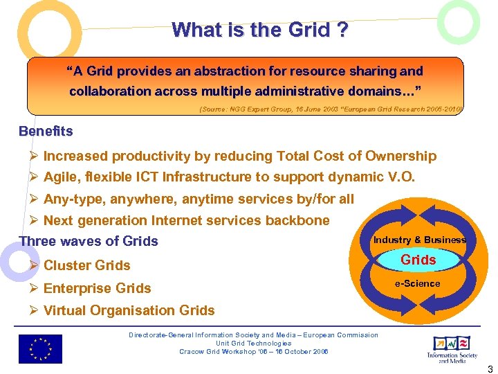 What is the Grid ? “A Grid provides an abstraction for resource sharing and