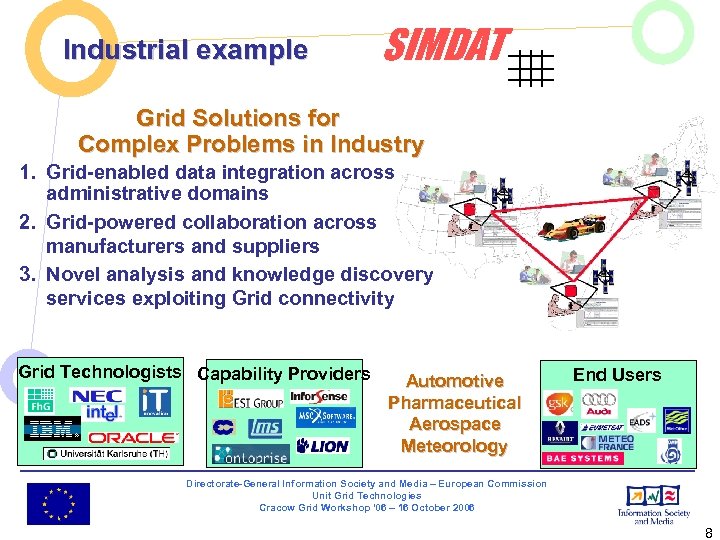 Industrial example SIMDAT Grid Solutions for Complex Problems in Industry 1. Grid-enabled data integration
