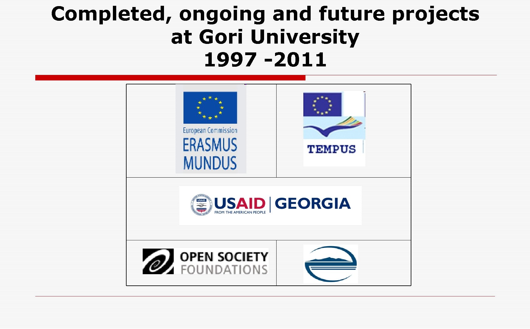 Completed, ongoing and future projects at Gori University 1997 -2011 