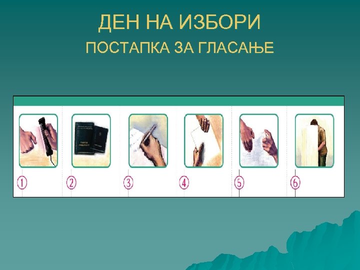 ДЕН НА ИЗБОРИ ПОСТАПКА ЗА ГЛАСАЊЕ 