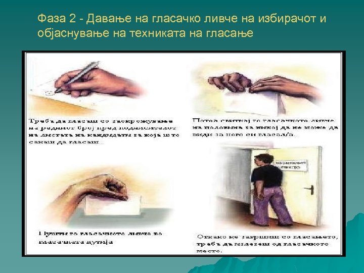 Фаза 2 - Давање на гласачко ливче на избирачот и објаснување на техниката на