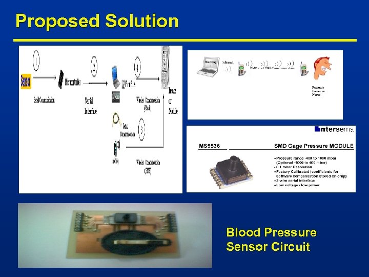 Proposed Solution Blood Pressure Sensor Circuit 