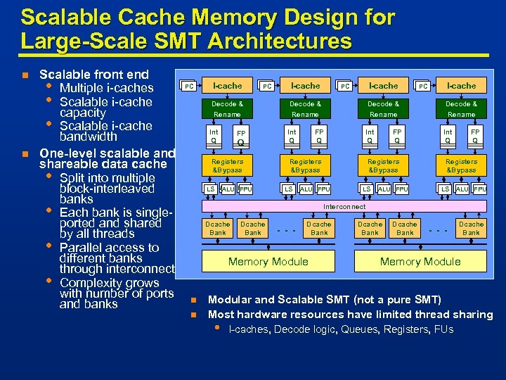 Scalable Cache Memory Design for Large-Scale SMT Architectures n n Scalable front end PC