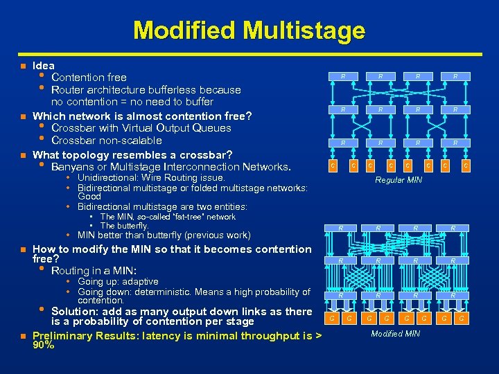 Modified Multistage n n n Idea • Contention free • Router architecture bufferless because