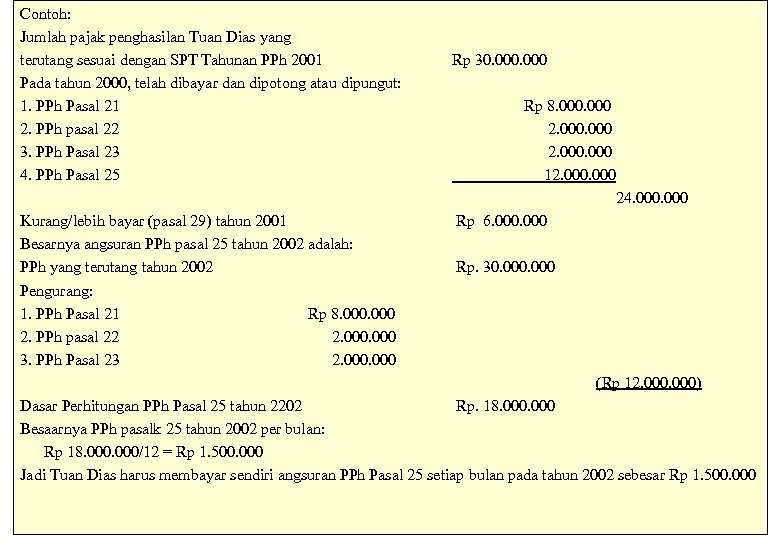 Contoh: Jumlah pajak penghasilan Tuan Dias yang terutang sesuai dengan SPT Tahunan PPh 2001