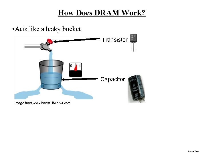 How Does DRAM Work? • Acts like a leaky bucket Transistor Capacitor Image from