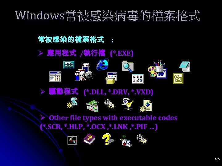 Windows常被感染病毒的檔案格式 常被感染的檔案格式 : Ø 應用程式 /執行檔 (*. EXE) Ø 驅動程式 (*. DLL, *. DRV,