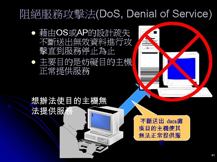 阻絕服務攻擊法(Do. S, Denial of Service) l l 藉由OS或AP的設計疏失 不斷送出無效資料進行攻 擊直到服務停止為止 主要目的是妨礙目的主機 正常提供服務 想辦法使目的主機無 法提供服務