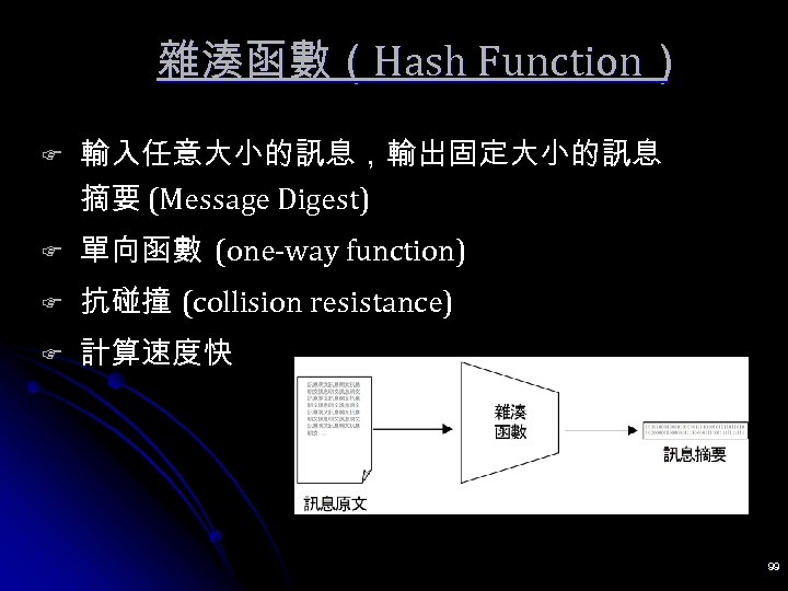雜湊函數（Hash Function） F 輸入任意大小的訊息，輸出固定大小的訊息 摘要 (Message Digest) F 單向函數 (one-way function) F 抗碰撞 (collision
