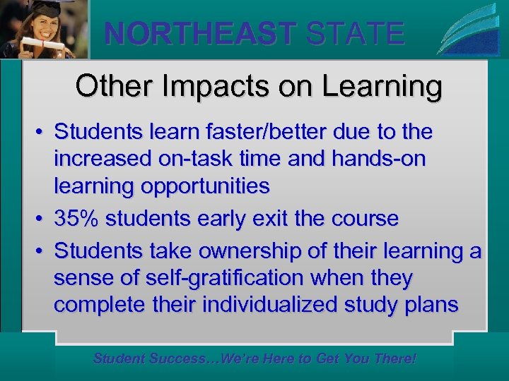 NORTHEAST STATE Other Impacts on Learning • Students learn faster/better due to the increased