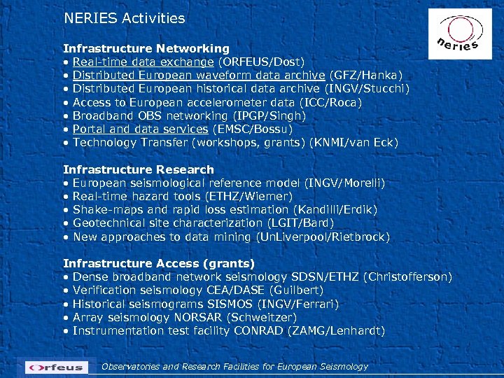NERIES Activities Infrastructure Networking • Real-time data exchange (ORFEUS/Dost) • Distributed European waveform data