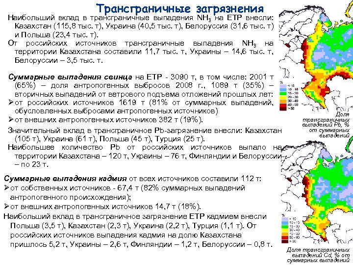 Трансграничные загрязнения Наибольший вклад в трансграничные выпадения NH 3 на ЕТР внесли: Казахстан (115,