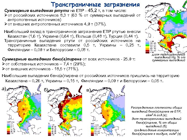 Трансграничные загрязнения Суммарные выпадения ртути на ЕТР 45, 2 т, в том числе: Ø