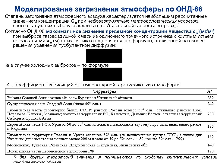 Моделирование загрязнения атмосферы по ОНД-86 Степень загрязнения атмосферного воздуха характеризуется наибольшим рассчитанным значением концентрации