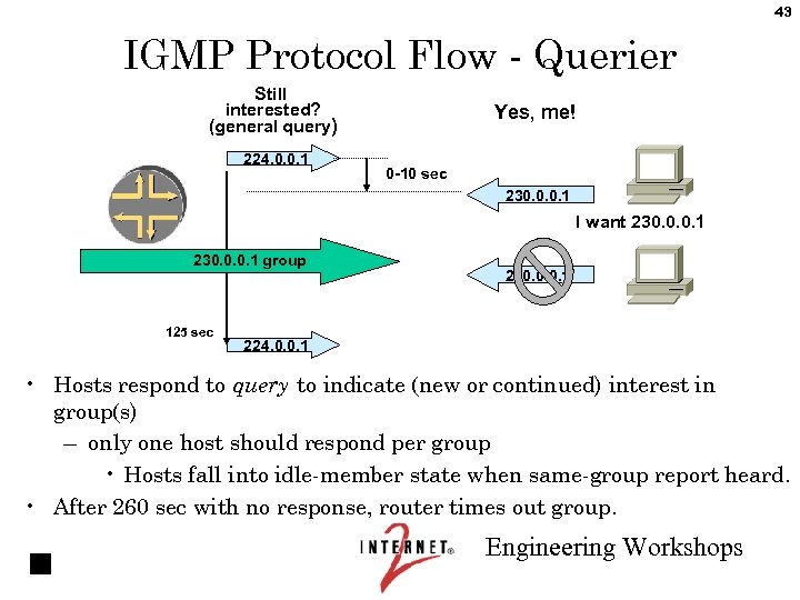 43 IGMP Protocol Flow - Querier Still interested? (general query) 224. 0. 0. 1