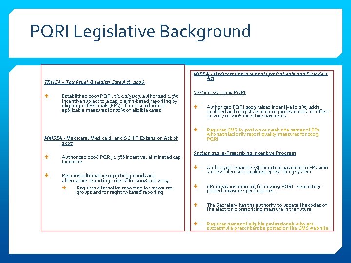 PQRI Legislative Background TRHCA – Tax Relief & Health Care Act, 2006 Established 2007