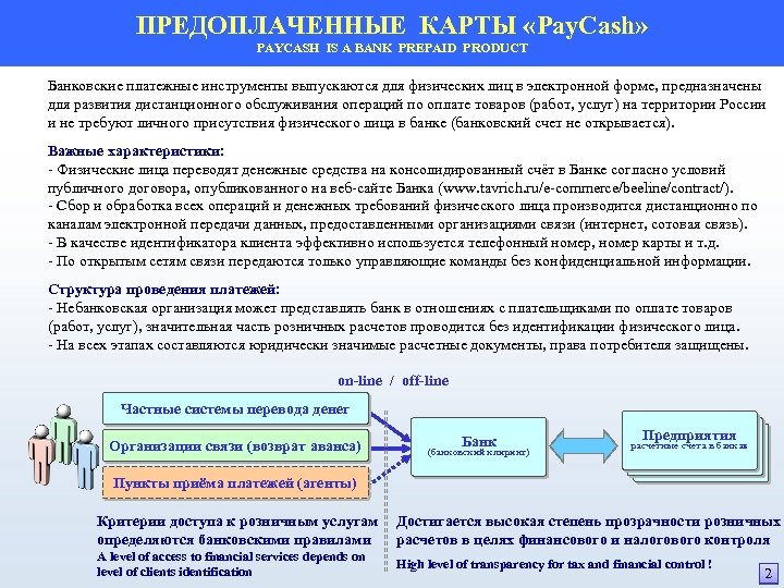 Осуществить платеж. Банковские платежные документы. К банковским платежным документам относят:. Платёжные системы для физических лиц. Документы по платежно-банковским операциям.