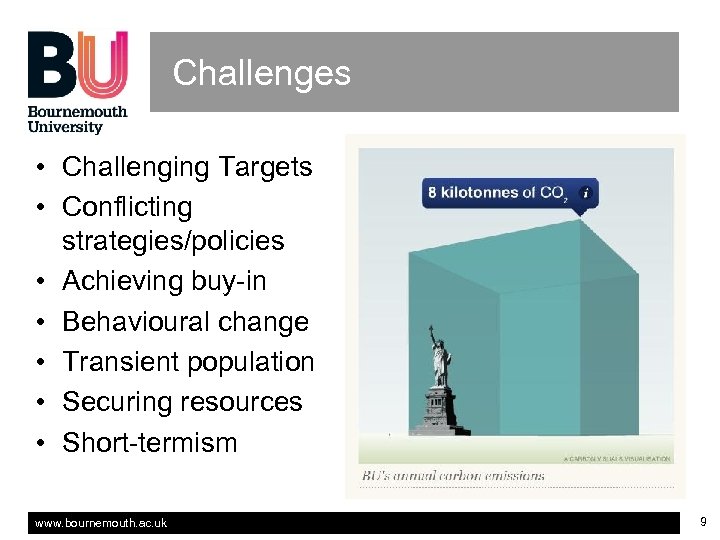 Challenges • Challenging Targets • Conflicting strategies/policies • Achieving buy-in • Behavioural change •