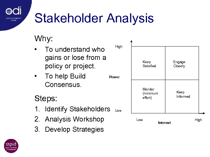 Stakeholder Analysis Why: • • To understand who gains or lose from a policy