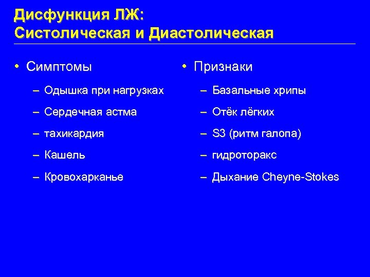 Дисфункция ЛЖ: Систолическая и Диастолическая • Симптомы • Признаки – Одышка при нагрузках –