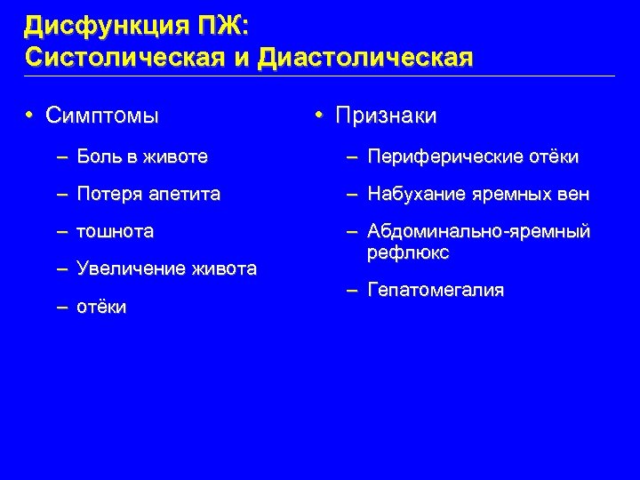 Дисфункция ПЖ: Систолическая и Диастолическая • Симптомы • Признаки – Боль в животе –