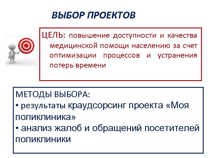 Краудсорсинг проект моя поликлиника