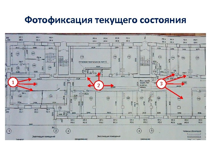 Фотофиксация текущего состояния 1 2 3 