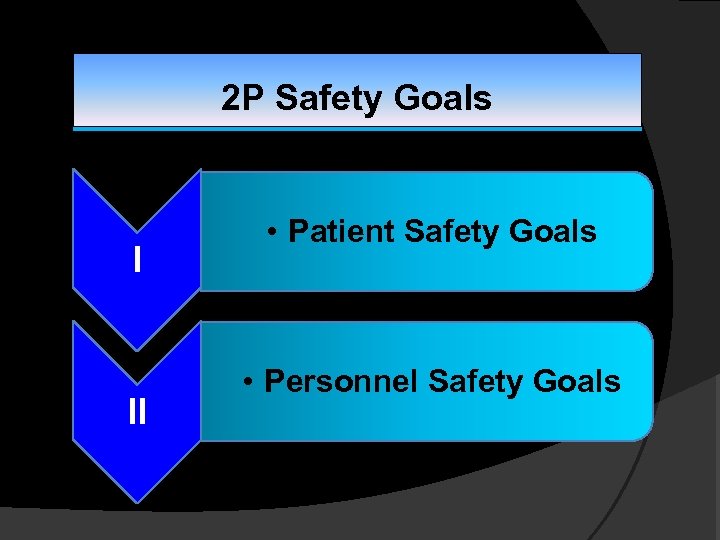 2 P Safety Goals I II • Patient Safety Goals • Personnel Safety Goals